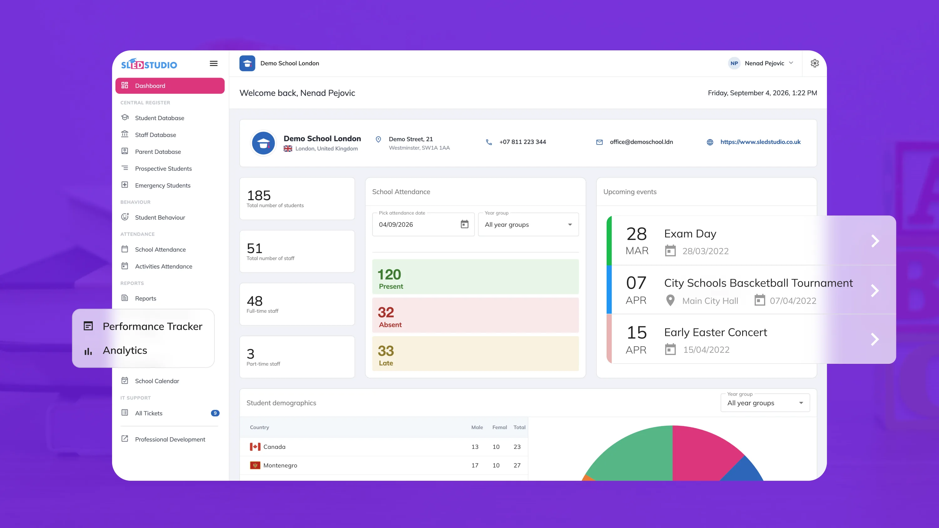 Sled Studio school dashboard with attendance counts, upcoming events and student demographics